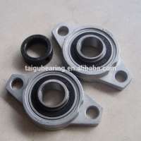 UFL006 Imperial Plastic Pillow Block Ball Bearing